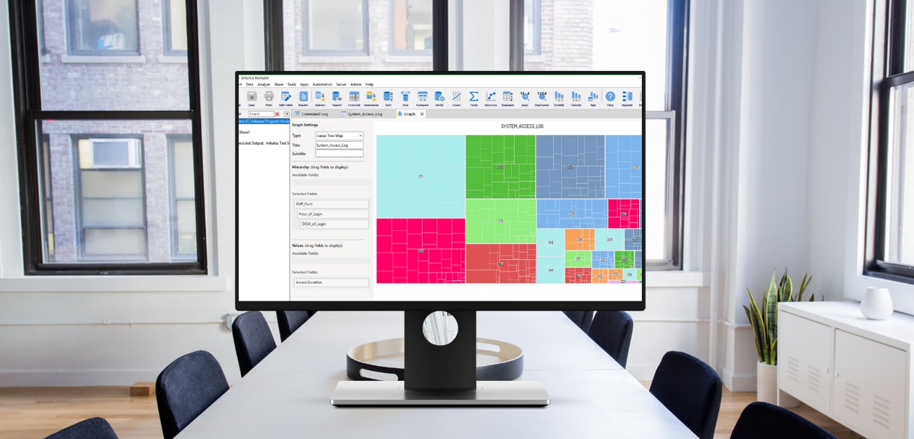 Analyzer- Treemap Viz