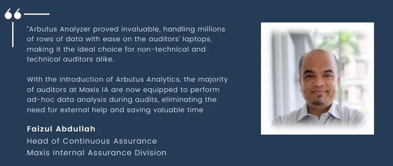 Interview with Maxis (1)