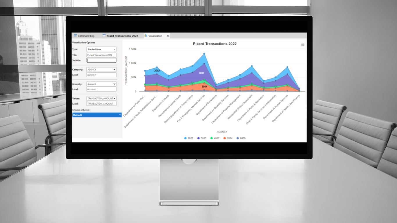 New Stack Viz V8 Img3